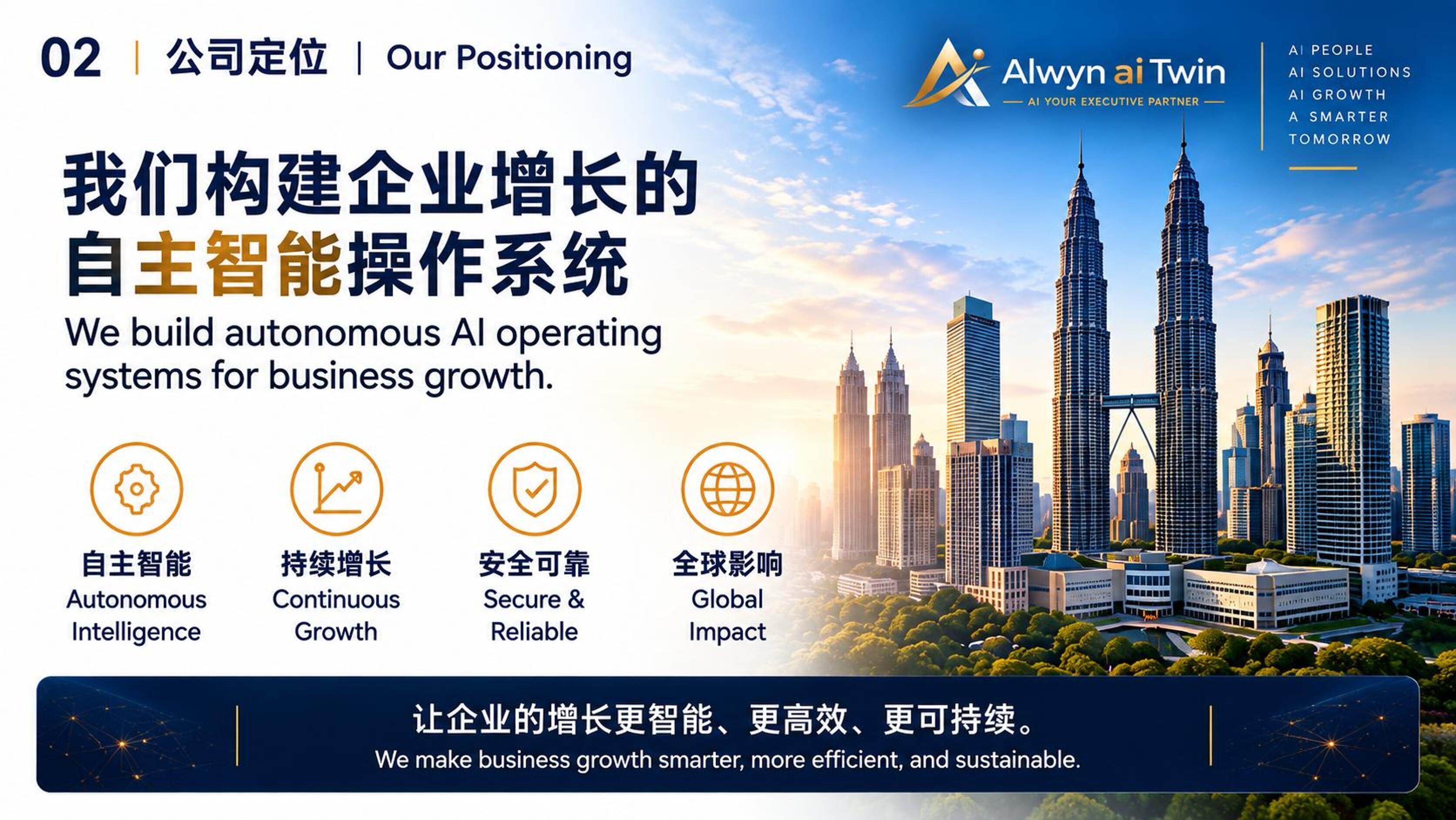 Alwyn ai Positioning presentation